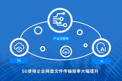 2018年終回顧 企業(yè)網(wǎng)盤(pán)市場(chǎng)蓬勃發(fā)展，客戶(hù)成功體系引領(lǐng)互聯(lián)網(wǎng)數(shù)據(jù)服務(wù)新機(jī)遇