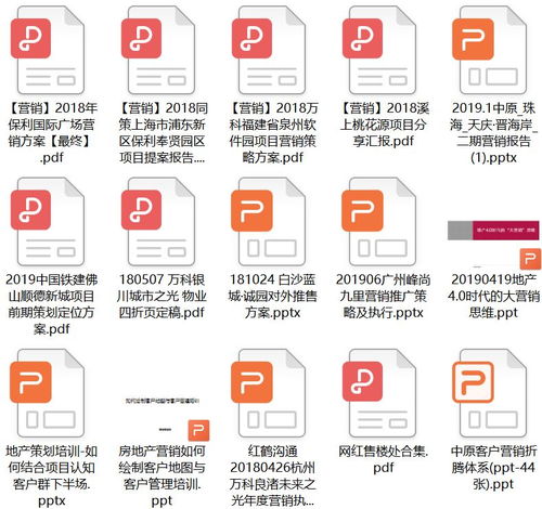 專(zhuān)業(yè)營(yíng)銷(xiāo)策劃方案批發(fā)服務(wù) 30份精選方案賦能企業(yè)增長(zhǎng)